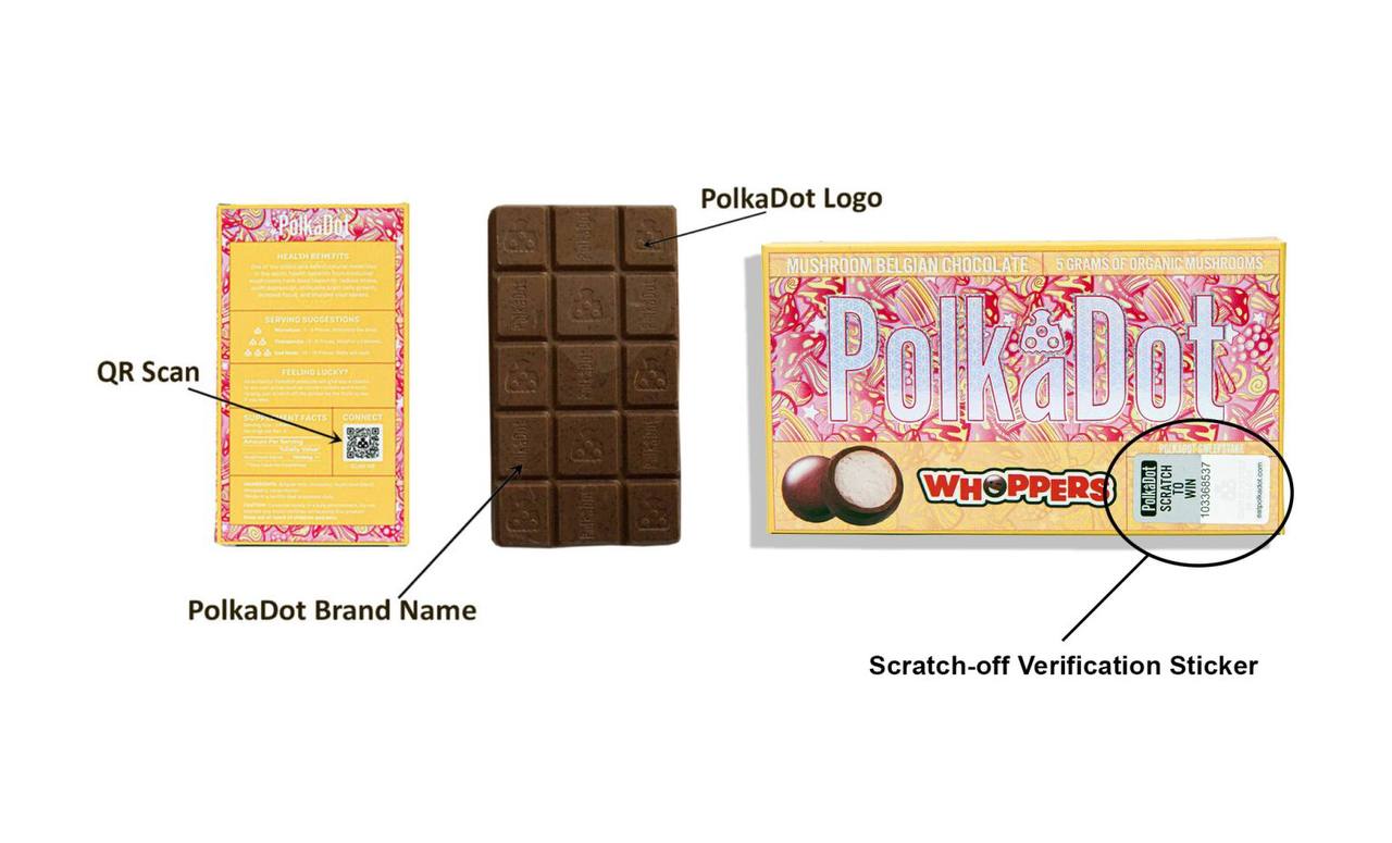 polkadot chocolate