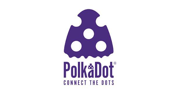 polkadotchocolates.com